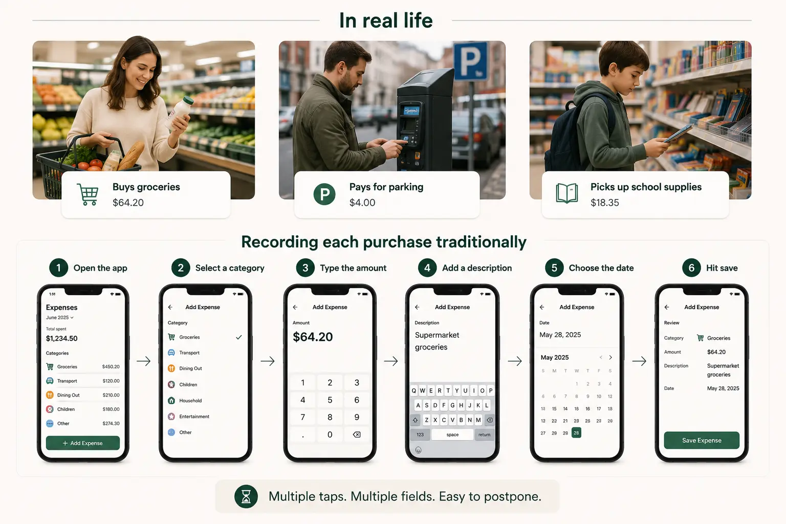 A parent logging a purchase by voice while holding shopping bags, alongside a quieter moment where typing the entry is the more discreet choice.