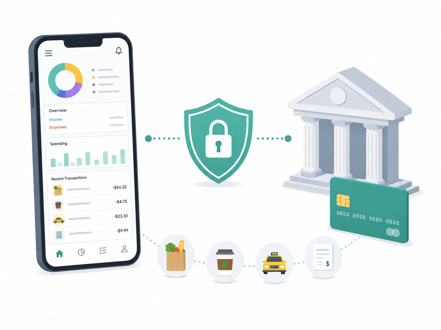A budgeting app connecting to a bank account through a secure link, weighing the safety and privacy trade-offs of bank sync against CapKin's no-bank-link household tracking.